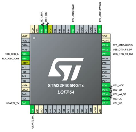 GitHub - Netrona/STM32F_Audio_Codec_pcb: KiCad STM32F+Audio Codec PCB ...