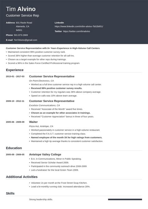 What is a Good Headline for a Resume? 30+ Title Examples