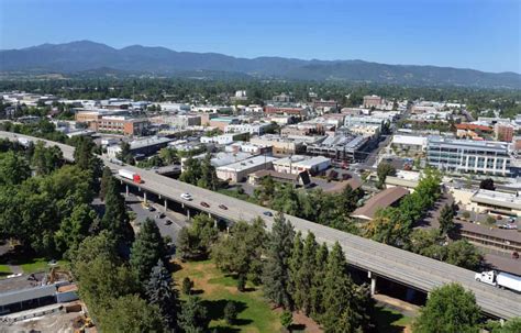 Medford, Oregon – IMHOTEP