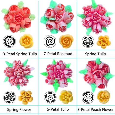 20Pcs Russian Flower Icing Piping Nozzles Tips Pastry Cake DIY Baking Tool NEW 663862974843 | eBay