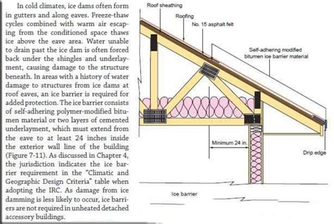 Roofing Service In Tysons | Roof-ER