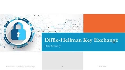 Data Security / Diffie Hellman Key Exchange Algorithm