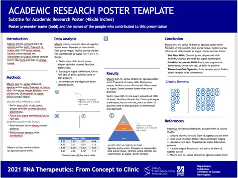 Medical Conference Poster Template