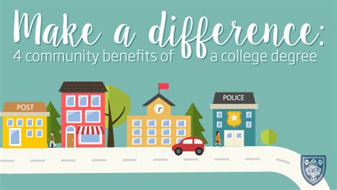 Your education makes a difference: 4 community benefits of a college degree - The College of St ...