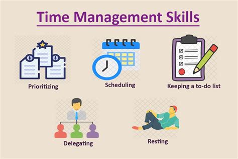 List of 8 Time Management Skills & Why Time Management Skills Are Important