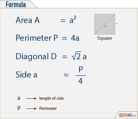 Basis 2D & 3D Geometry & Shapes Formulas - PDF Download