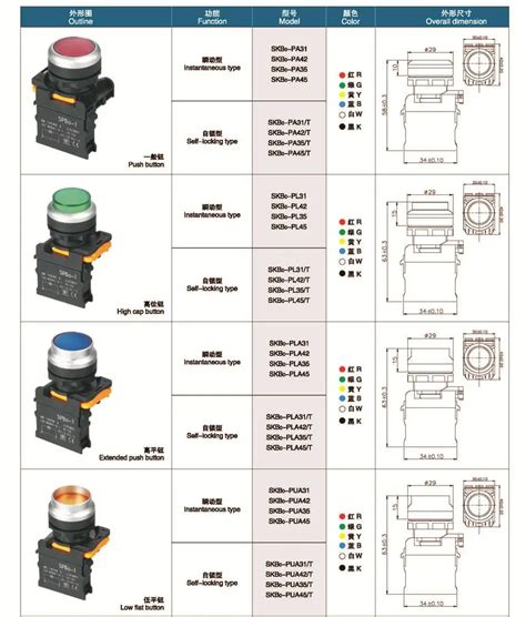 Saip/saipwell Turn Push Button Switch New Product Three-position Self ...