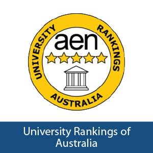 University Rankings of Australia