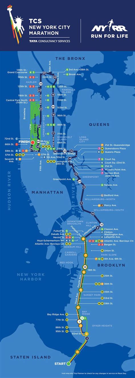 NYC Marathon 2015: Route details - silive.com