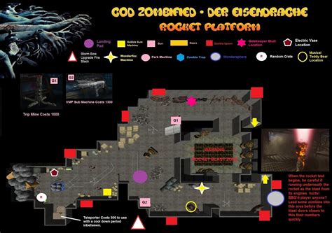 Zombified - Call Of Duty Zombie Map Layouts, Secrets, Easter Eggs and Walkthrough Guides: Rocket ...