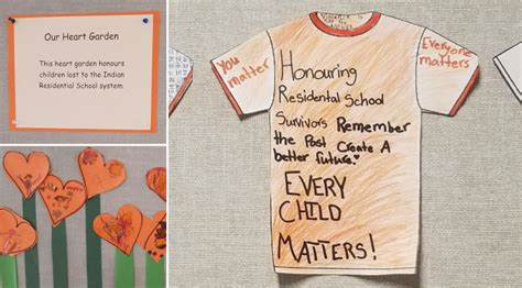 Orange Shirt Day: Building Understanding and Awareness - Burnaby Schools - School District 41 ...