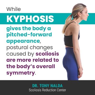 Kyphoscoliosis: What Is It, Symptoms, Diagnosis, & Treatment