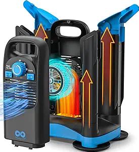 The Ultimate Buying Guide for Boot Dryers: How to Choose the Best Electric Boot Dryer for Your Needs