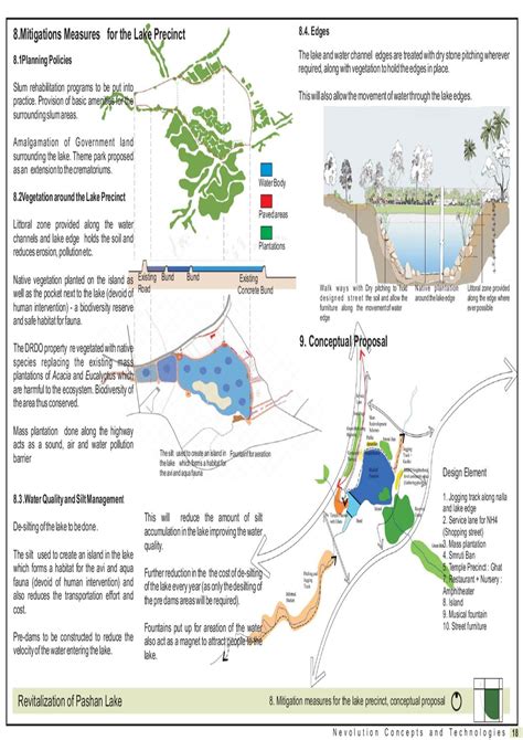 Pashan Lake by Integrated Design - Issuu