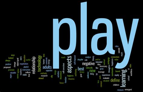 Learning is Playing: Wordle and Concept Map