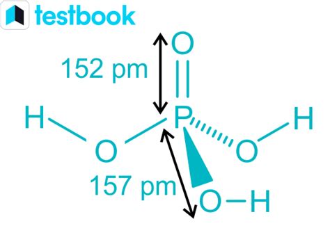 Phosphoric Acid: Definition, Formula, Properties, Applications