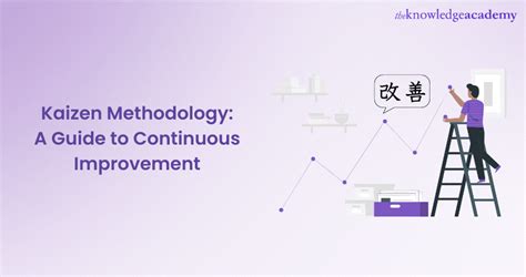 Kaizen Methodology: Driving Continuous Improvement