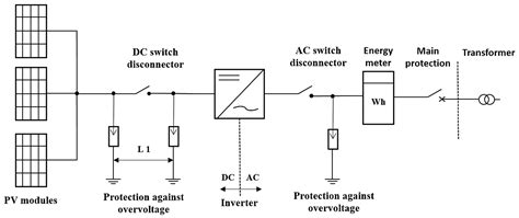 [DIAGRAM] Solar Pv One Line Diagram - MYDIAGRAM.ONLINE