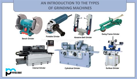 An Introduction to the Types of Grinding Machines - ThePipingMart Blog