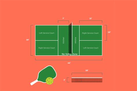 Pickleball Rules 2025 - Amye Madlen