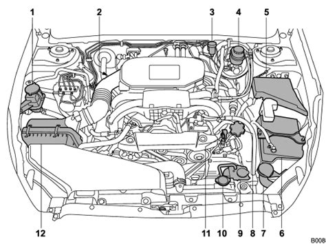 Subaru 2010 Outback Engine Diagram