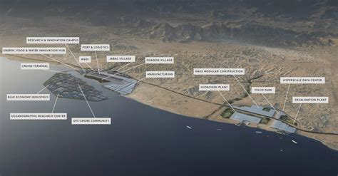 Saudi Arabia unveils plans for Oxagon floating port city in Neom Environment Design, Built ...