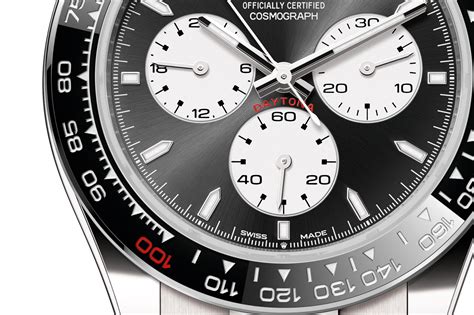 Rolex Introduces the Cosmograph Daytona “Le Mans” – Blog.berichh.com