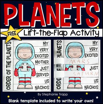 Order of the Planets Mnemonic Device by Stephanie Trapp | TpT