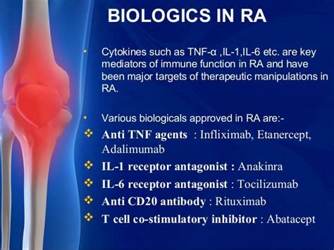 BIOLOGICS IN RHEUMATOID ARTHRITIS