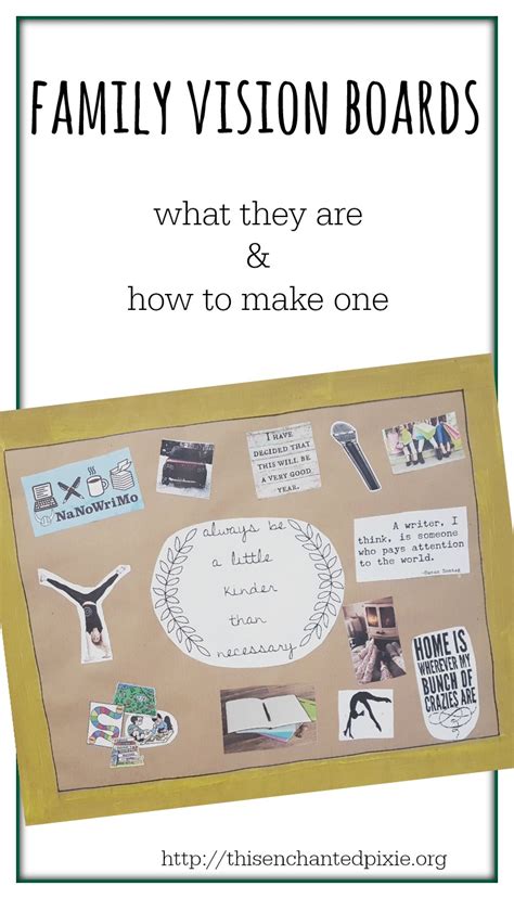 Creating a family vision board - Polly Jemima