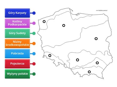 Klasa 5 Geografia Mapa Polski Krajobraz - Labelled diagram