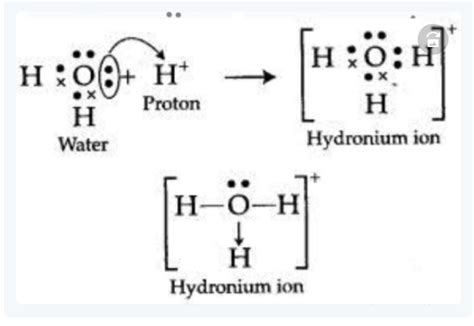 Calcium Ion Lewis Dot Structure