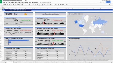 10 techniques for building a Google Sheets dashboard