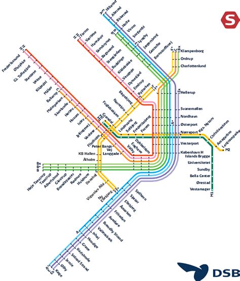 Mappa di Metro Copenhagen (S-treno) | Metro Mapa