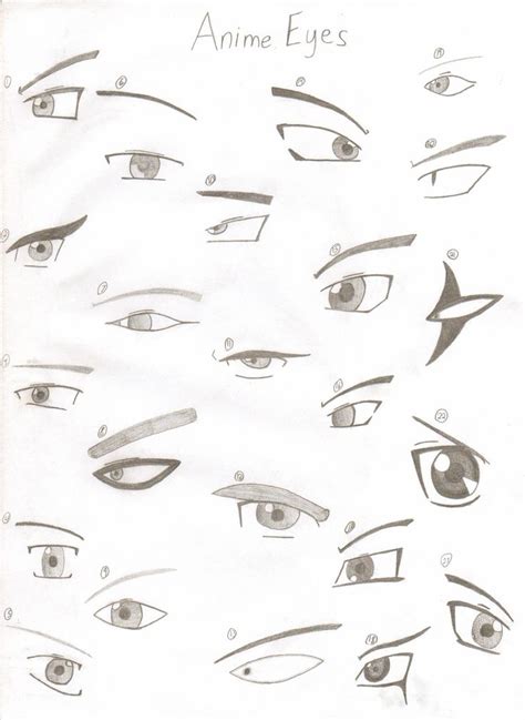 Angry Anime Eyes Drawing : Anime, Artwork, Digital Art, Texture, Fantasy Art, Photo Manipulation ...