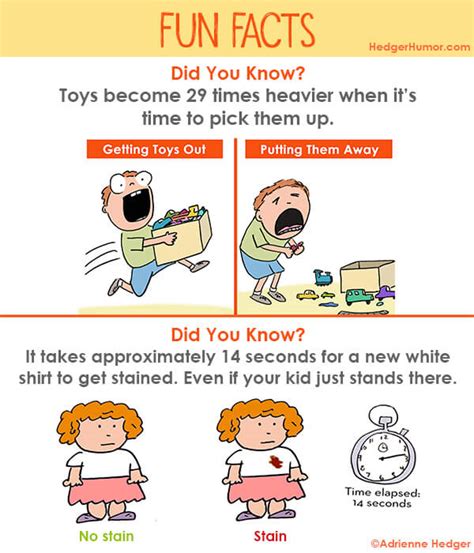 Fun Facts - Hedger Humor