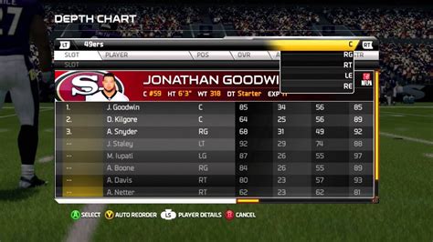 Madden NFL 25 Official Roster: San Francisco 49ers -- [1080p] - YouTube