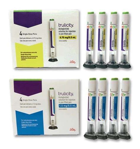 Trulicity Pens | Sell Insulin Test Strips | Diabetics Trust