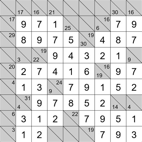 Daily Large Kakuro Puzzle for Friday 19th January 2024 (Easy)