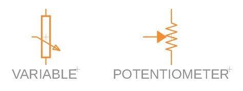 Potentiometer Symbols - Fusion Blog