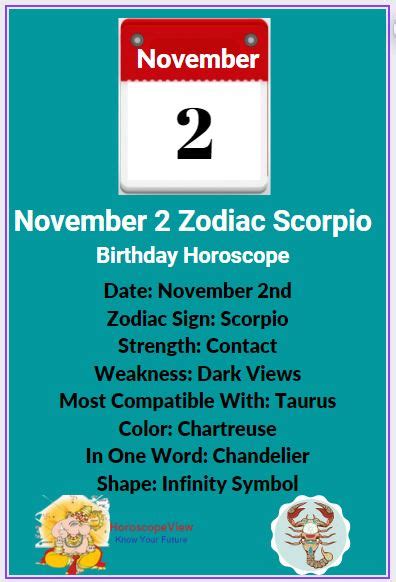 November 2 Zodiac Sign Scorpio Birthday Horoscope