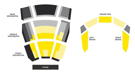 Jones Hall Seating Chart - Houston Symphony