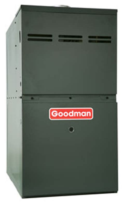 Compare Goodman Furnace Prices