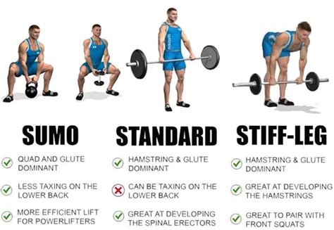 How To Do a Sumo Deadlift Form, Tips, Benefits Exercises