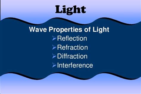 Properties of light