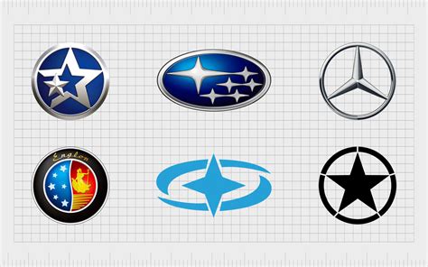 The History Meaning Of Car Logos Keriblog - vrogue.co