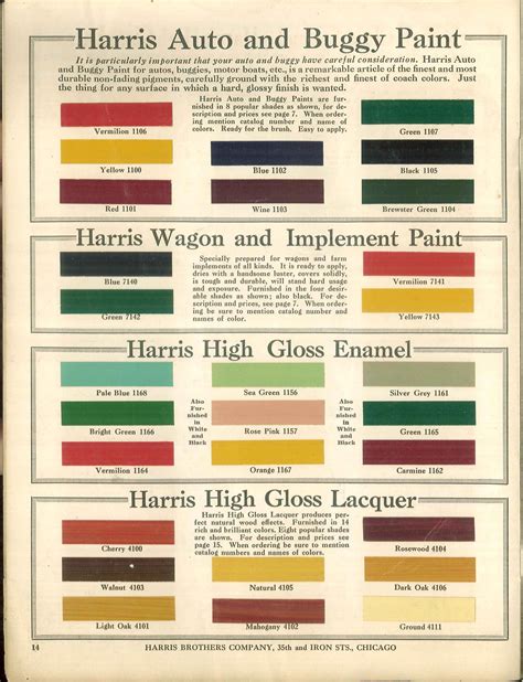 1915 Harris paint colours | Craftsman Stencils, Wallpaper and Paint Colors | Pinterest ...