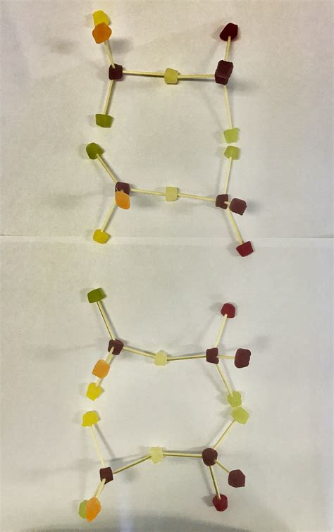 Optical Isomers in Healthcare