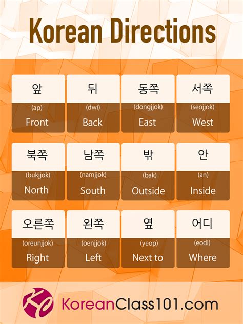 korean for beginners pdf