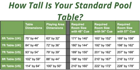 Pool Tables Dimensions